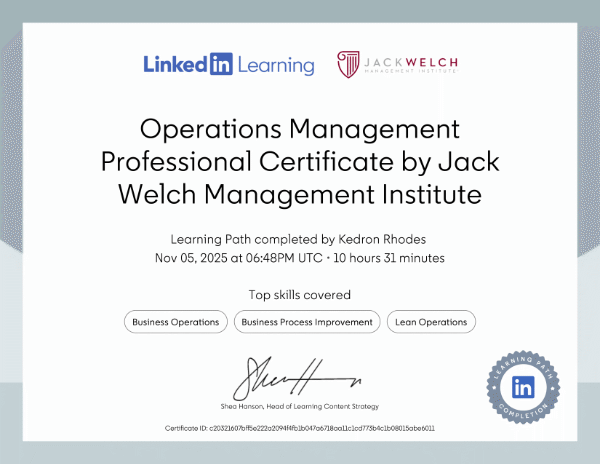 Certificate from The Wharton School